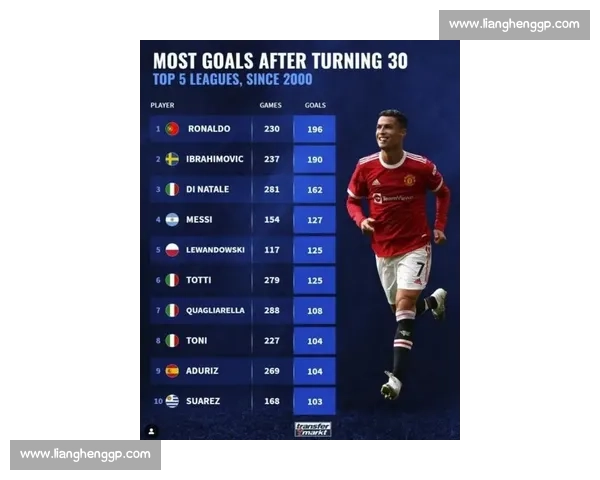 前方高能!国际电竞联赛榜单,让世界屏住呼吸的瞬间!